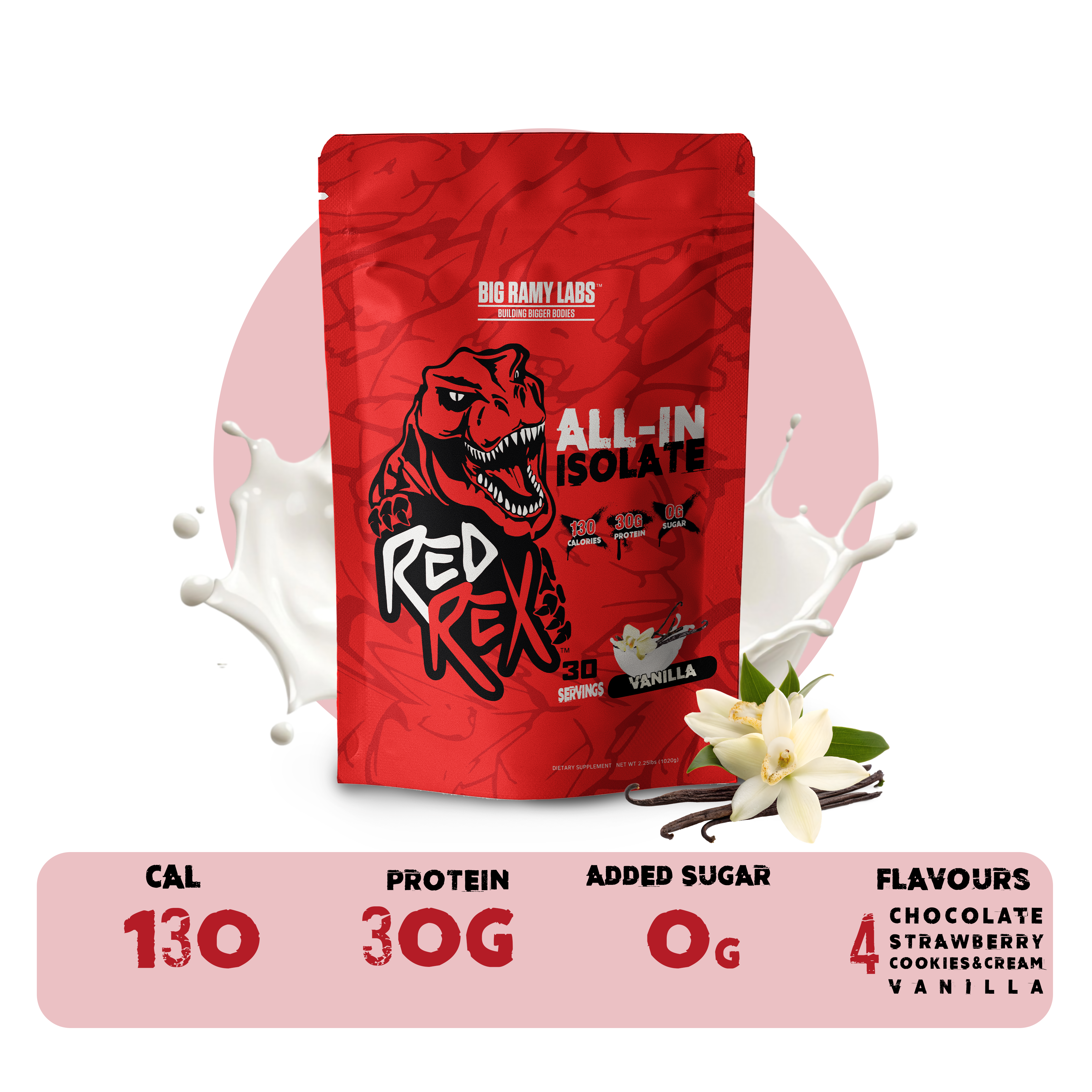 RED REX ALL-IN ISOLATE