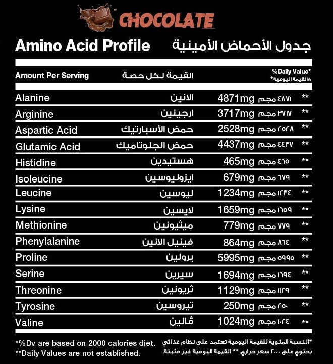 RED REX BEEF MASS GAINER - Big Ramy Labs Egypt