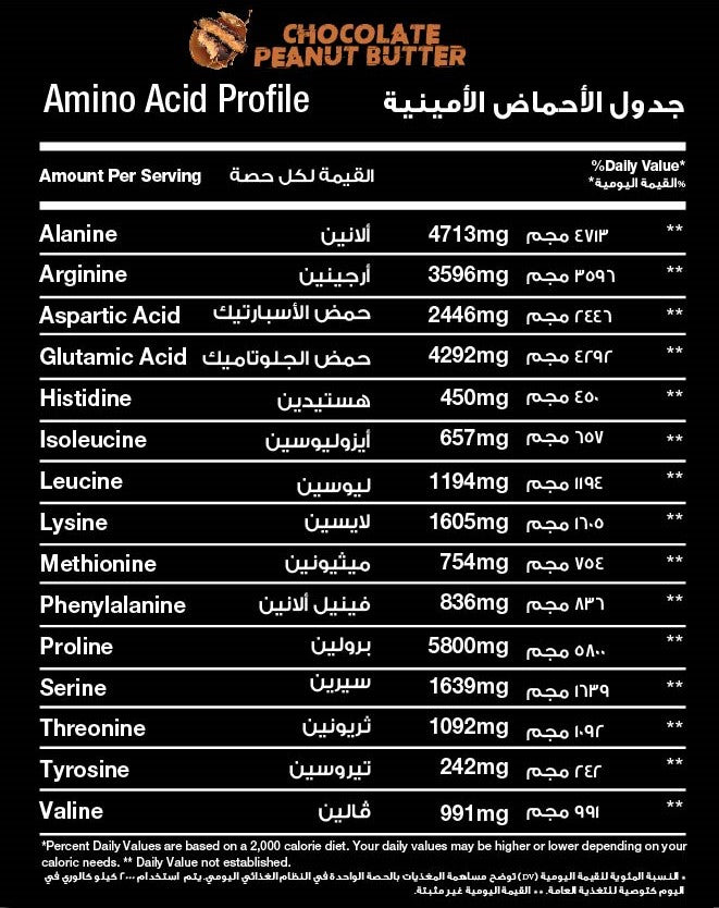 RED REX BEEF MASS PLUS - Big Ramy Labs Egypt
