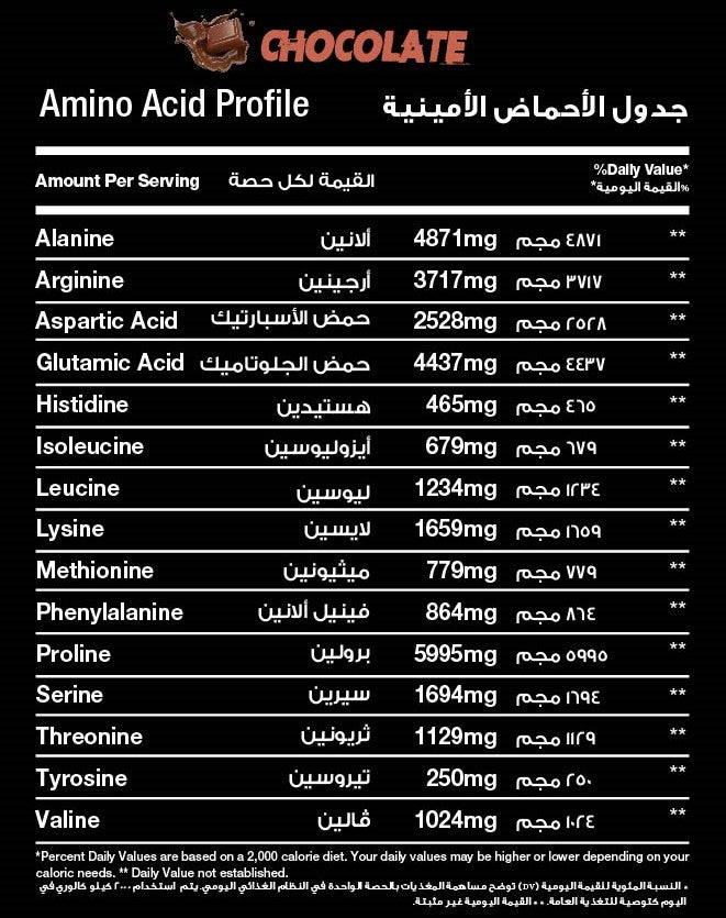 RED REX BEEF MASS PLUS - Big Ramy Labs Egypt
