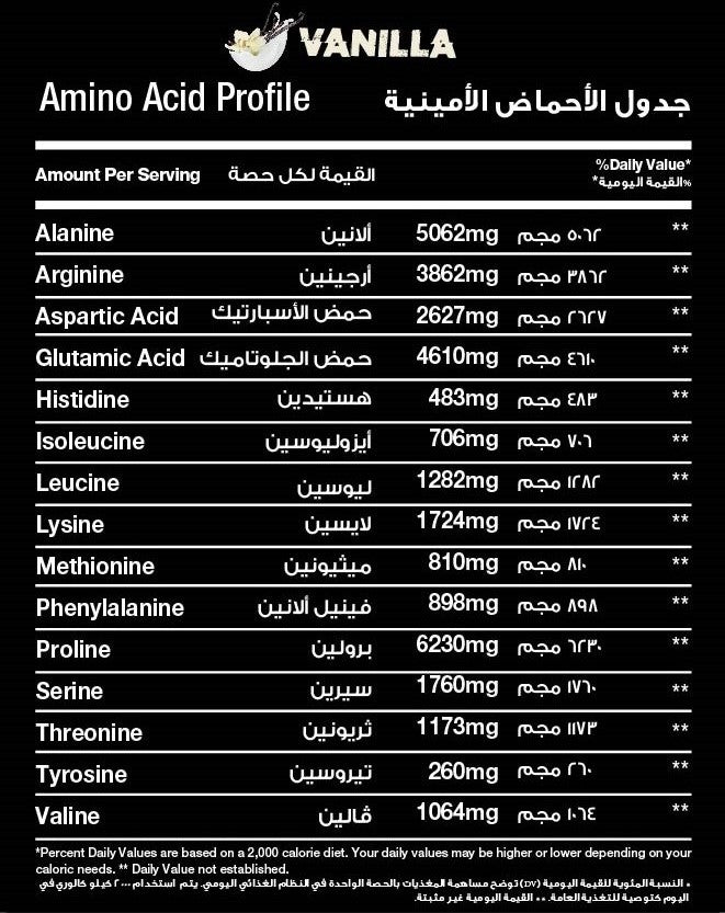 RED REX BEEF MASS PLUS - Big Ramy Labs Egypt